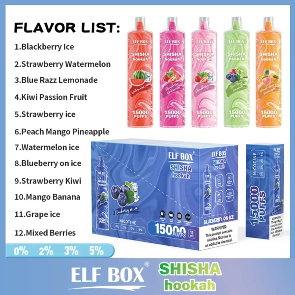 ELF BOX 15K vape rechargeable Type-C mesh coil
