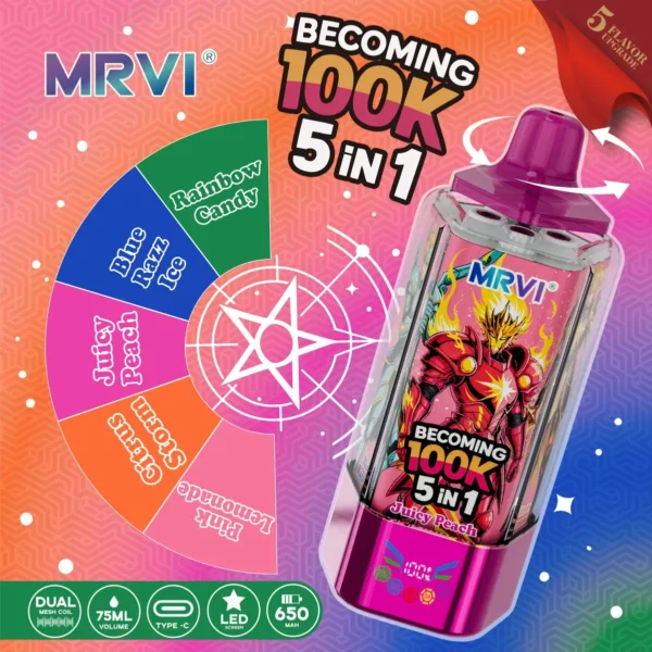 MRVI 100K wholesale vape display box